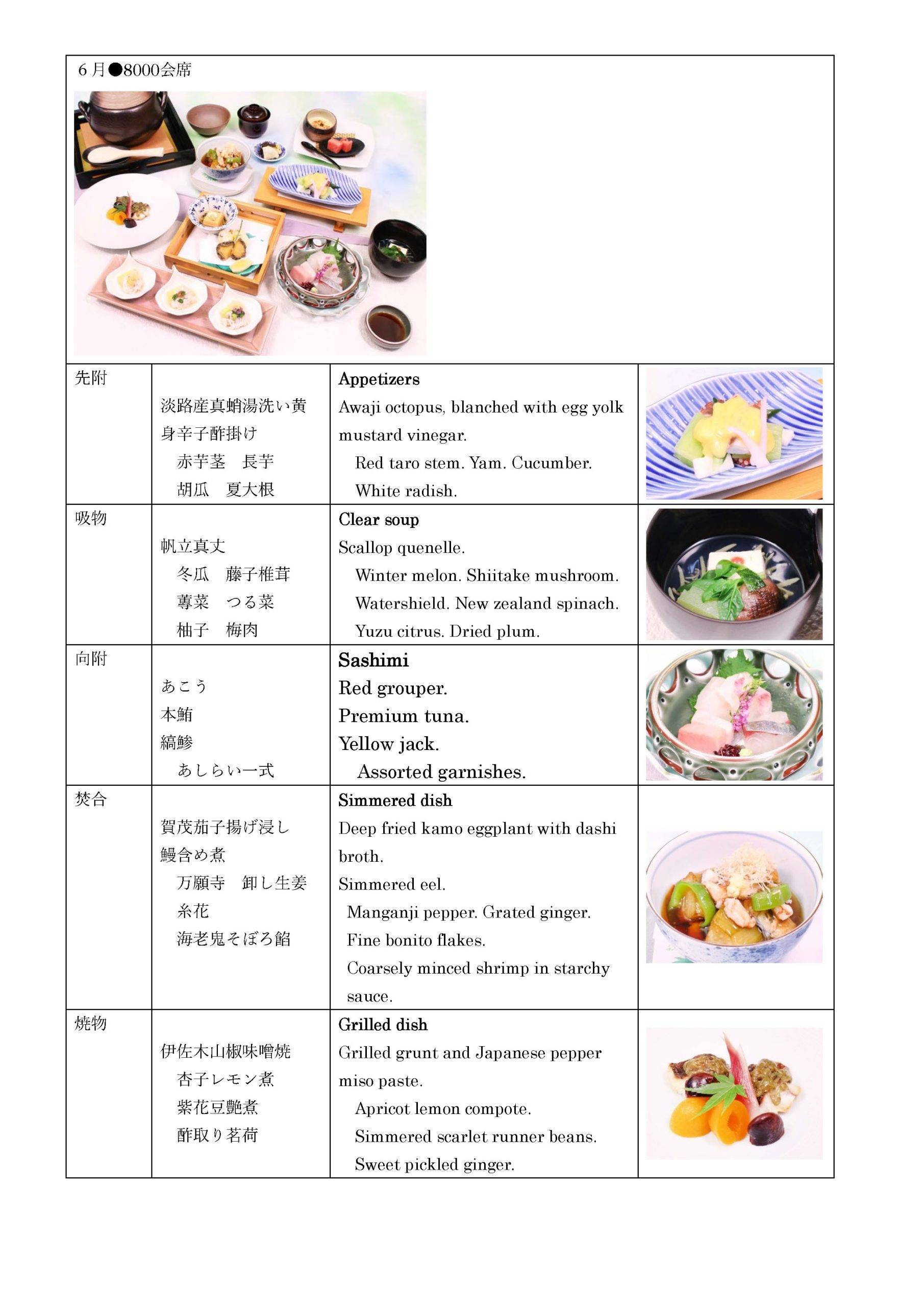 202506_kaiseki_1