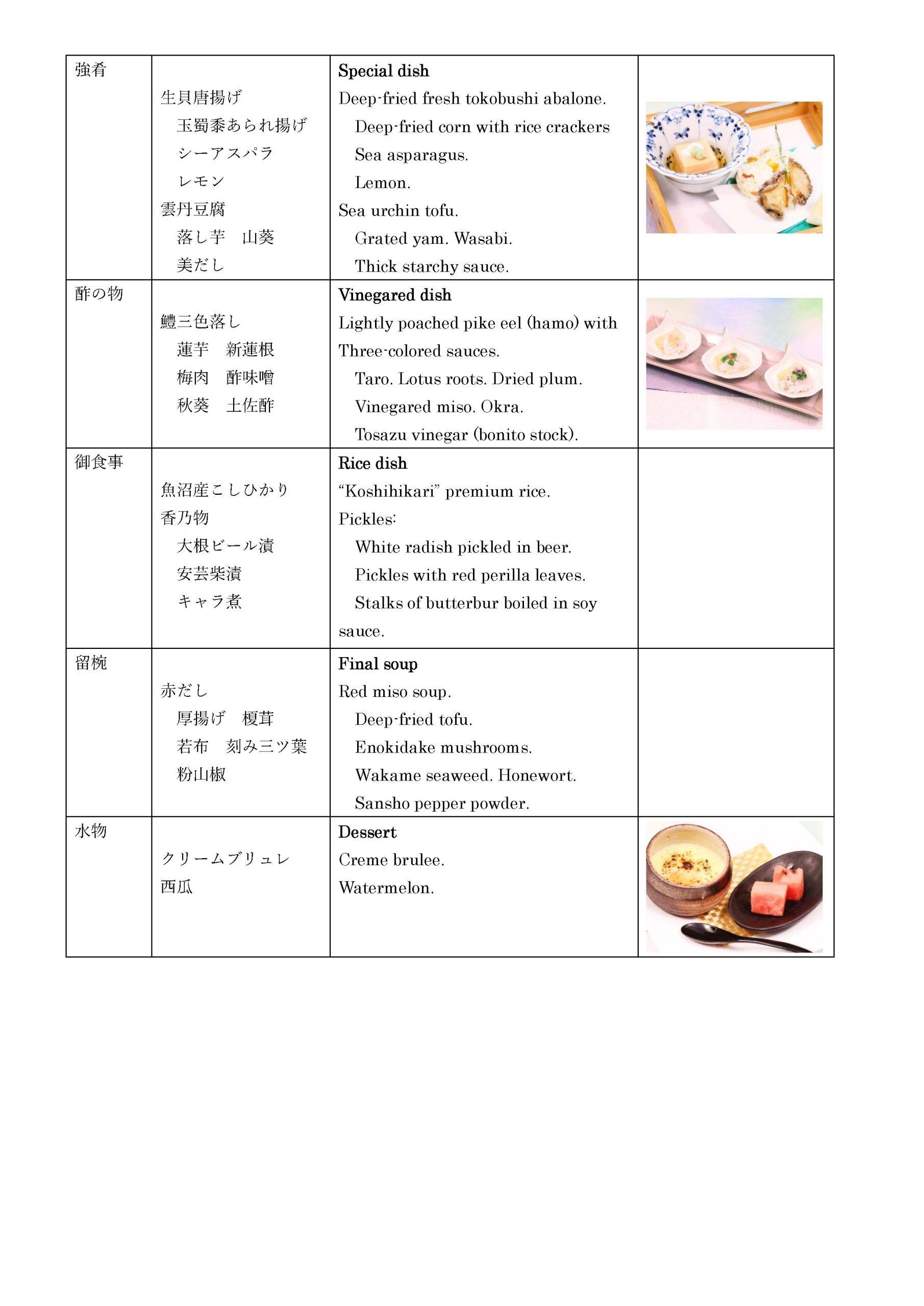 202506_kaiseki_2