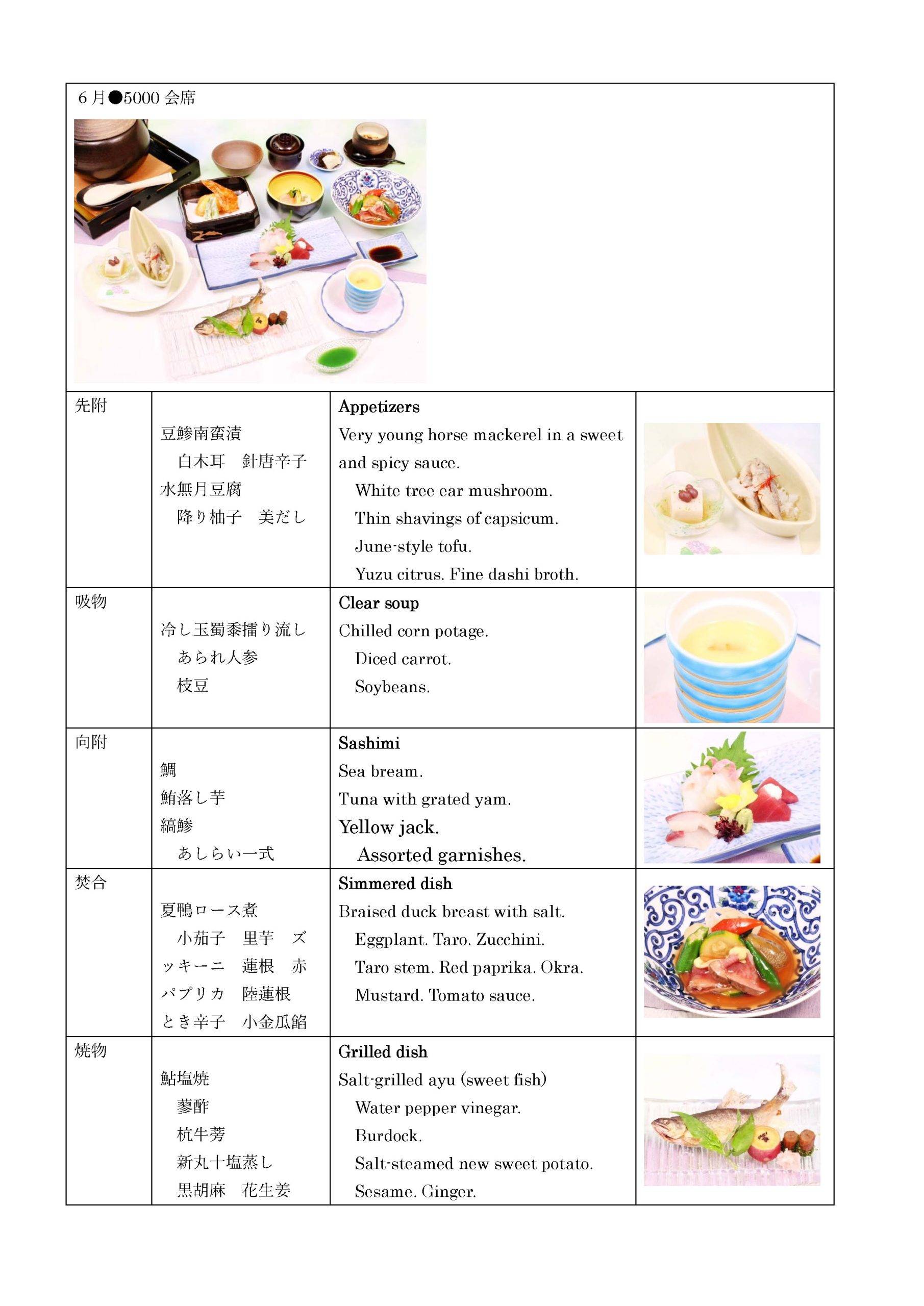 202506_kaiseki_3