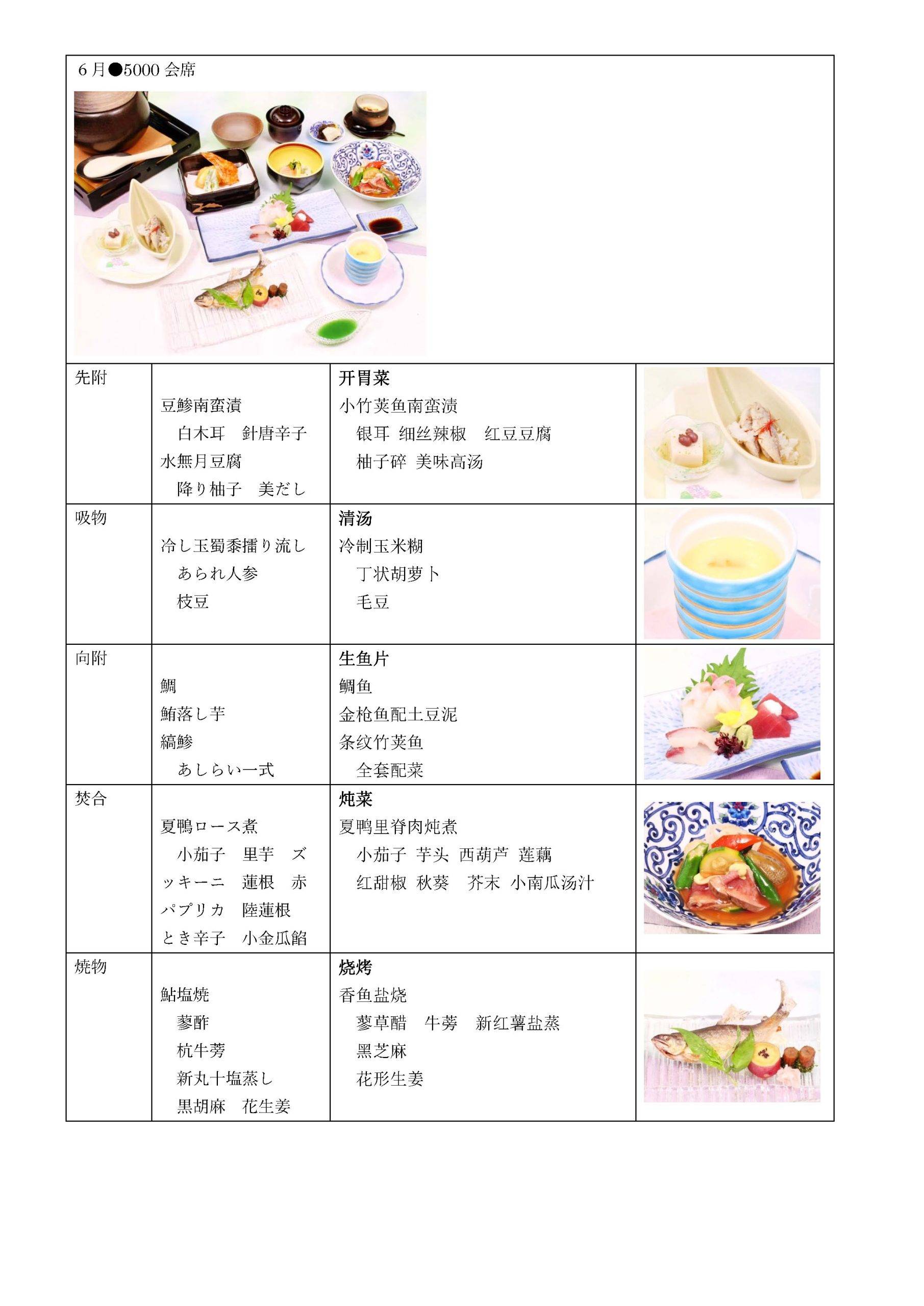 202506_kaiseki_7
