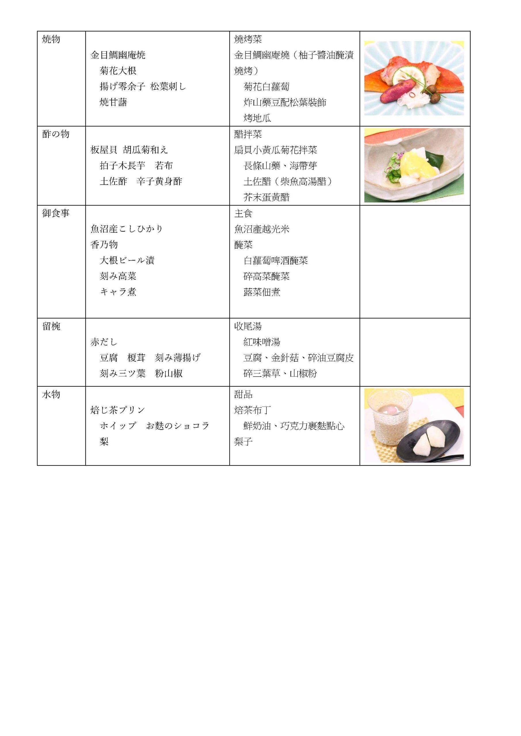 202509_kaiseki_06